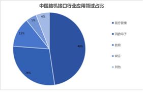 2024年中国旅业市场全景调研 春节假期国内旅游出游474亿人次(图10)