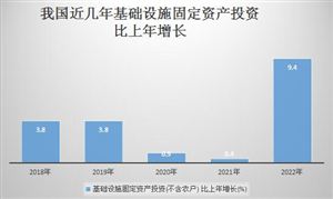 2024年中国玩具行业市场全景调研(图6)