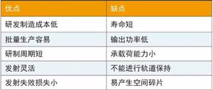 2024年互联网营销行业市场深度调研及政策环境分析(图5) 2024年互联网营销行业市场深度调研及政策环境分析(图5)