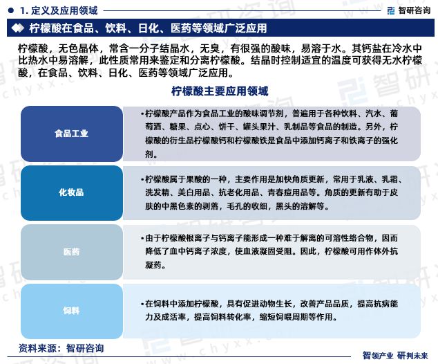 智研咨询发布:2024年柠檬酸行业市场深度分析及发展前景研究(图3) 智研咨询发布:2024年柠檬酸行业市场深度分析及发展前景研究(图3)