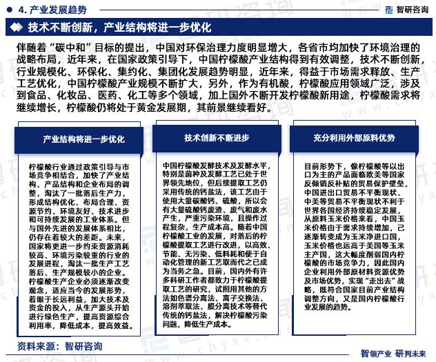 智研咨询发布:2024年柠檬酸行业市场深度分析及发展前景研究(图6) 智研咨询发布:2024年柠檬酸行业市场深度分析及发展前景研究(图6)