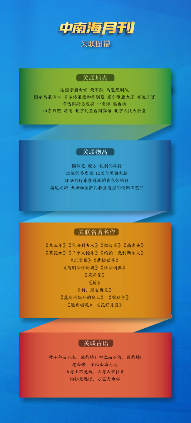 天天学习丨月刊（202405）(图5)