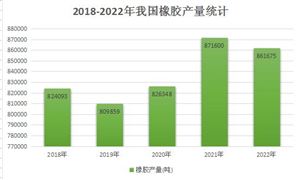 2024饲料行业市场调研与发展现状趋势(图4) 2024饲料行业市场调研与发展现状趋势(图4)