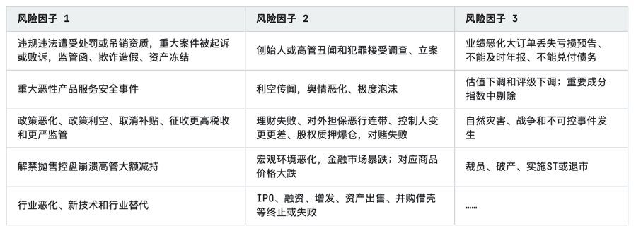 2024年中国会展服务行业研究(图4) 2024年中国会展服务行业研究(图4)