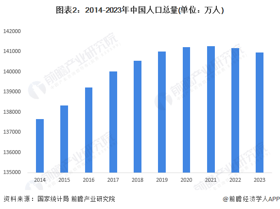 2024年中国地铁行业市场需求水平及发展前景分析 未来地铁出行需求有望持续增长(图2)