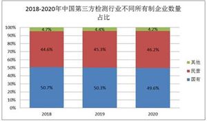 2024年中国短剧行业市场全景机遇深度调研(图2) 2024年中国短剧行业市场全景机遇深度调研(图2)