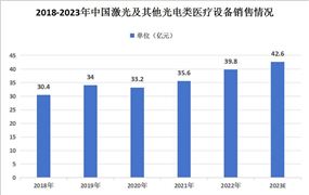 2024年中国短剧行业市场全景机遇深度调研(图10) 2024年中国短剧行业市场全景机遇深度调研(图10)