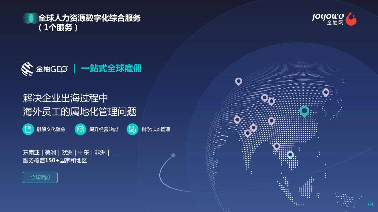 与服贸会共成长｜全球新视野、数启新未来金柚网助力推动企业增长与服务贸易发展(图3)