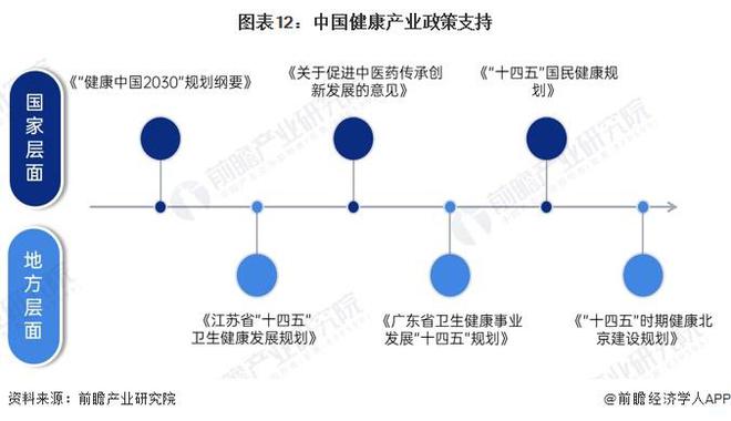 2024年中国中式养生水行业市场竞争及发展前景分析 市场飞速发展品牌快速入局【组图】(图9) 2024年中国中式养生水行业市场竞争及发展前景分析 市场飞速发展品牌快速入局【组图】(图9)