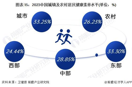 2024年中国中式养生水行业市场竞争及发展前景分析 市场飞速发展品牌快速入局【组图】(图12) 2024年中国中式养生水行业市场竞争及发展前景分析 市场飞速发展品牌快速入局【组图】(图12)