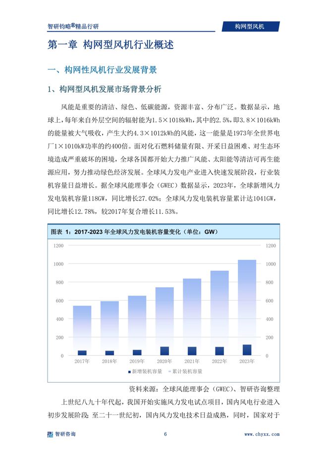 2024年中国构网型风机行业市场全景调查及投资前景研究(图2) 2024年中国构网型风机行业市场全景调查及投资前景研究(图2)