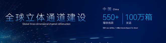 畅想数智绿色发展 携手共建行业新生态!中远海控成功召开2024全球供应链合作伙伴大会 | 航运界(图11) 畅想数智绿色发展 携手共建行业新生态!中远海控成功召开2024全球供应链合作伙伴大会 | 航运界(图11)