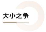 投资逻辑又现“以大为美”哪个布局工具简单又可靠？(图5)