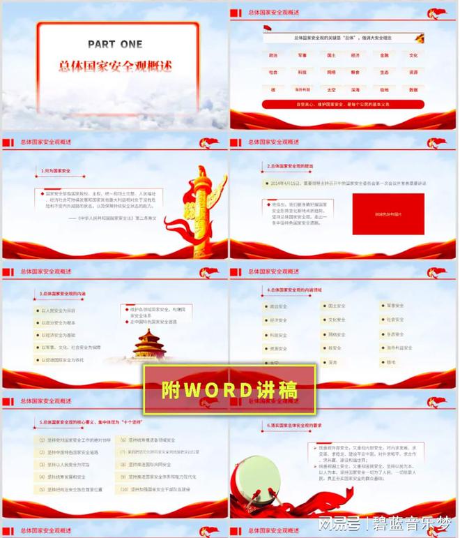 国家安全：一文读懂2024年总体国家安全观主题党课(图2)