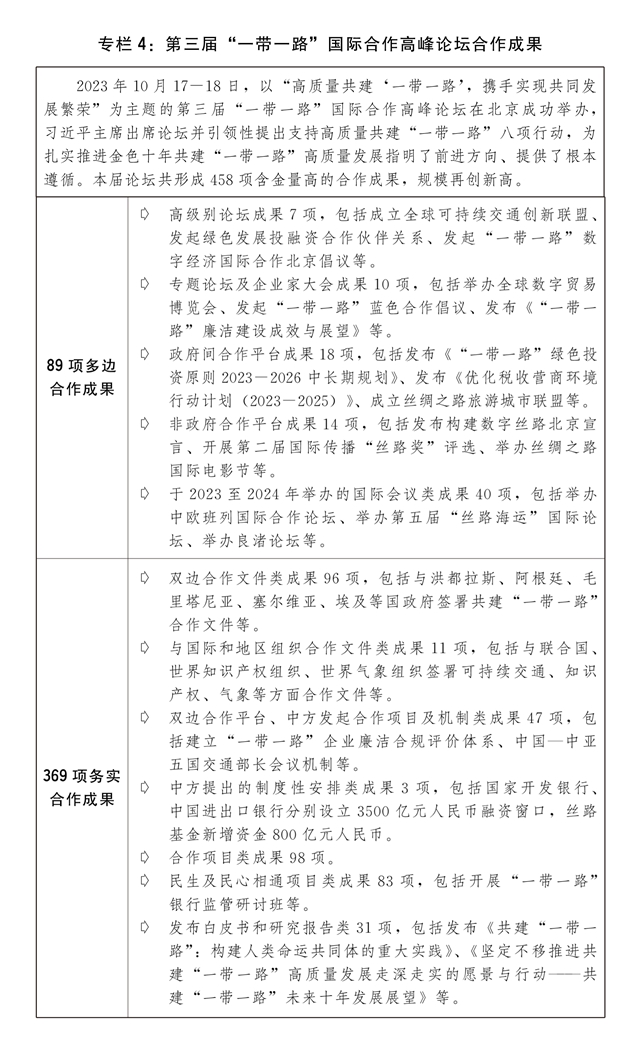 关于2023年国民经济和社会发展计划执行情况与2024年国民经济和社会发展计划草案的(图7)
